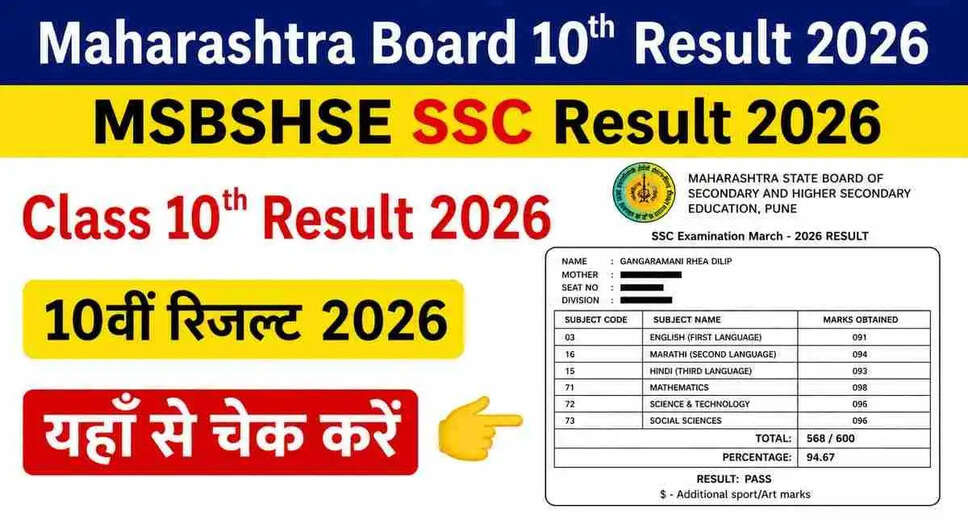 Maharashtra Board Class 10th Result 2026 Announcement Expected Soon