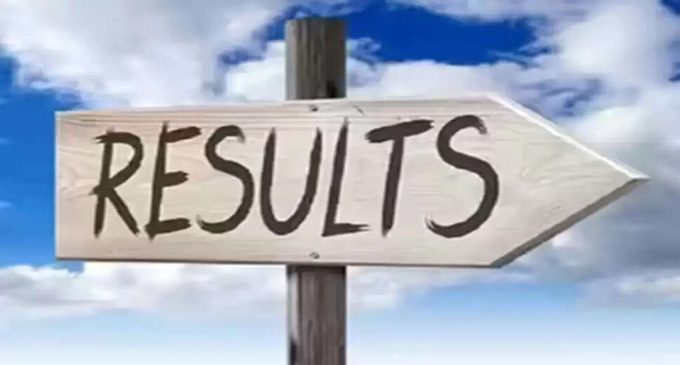 UKPSC PCS Prelims 2025 Results and Cutoff Marks Announced