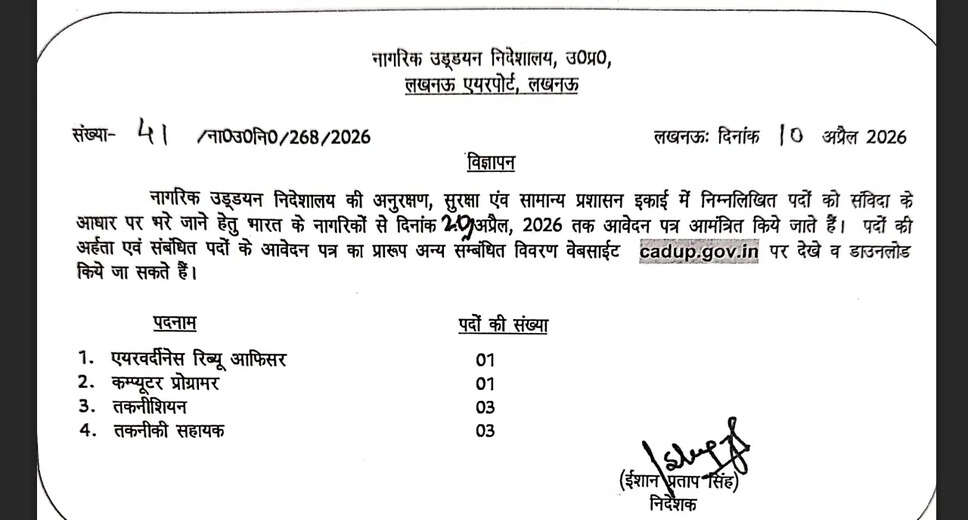Lucknow Airport Recruitment 2026: Apply for 8 Contractual Positions