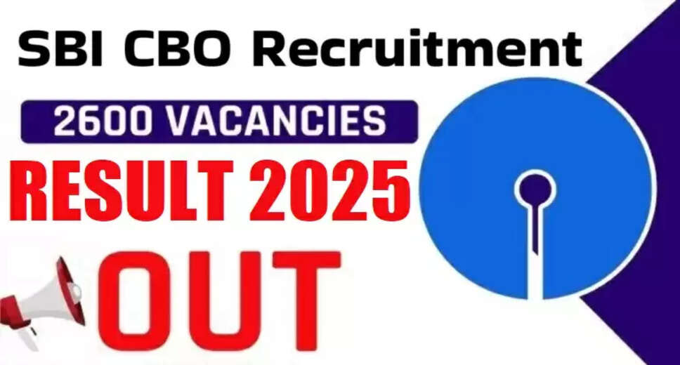 SBI Circle Based Officers CBO Interview Letter 2025 Released