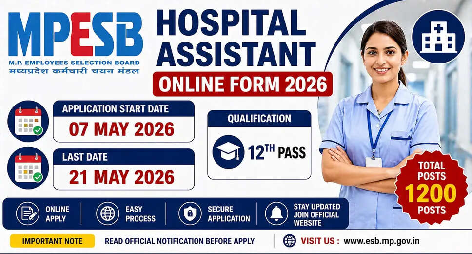 Madhya Pradesh Hospital Assistant Recruitment 2026: Apply for 1200 Vacancies
