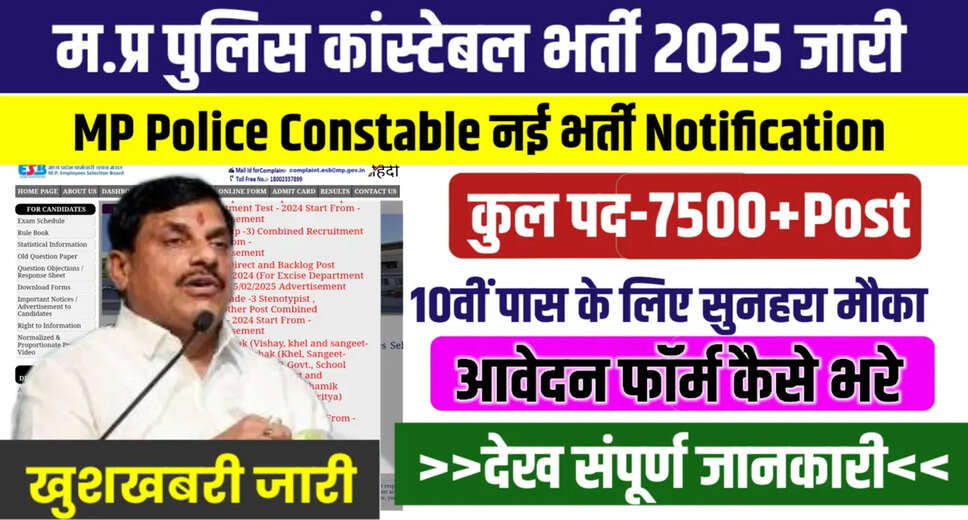Madhya Pradesh Police Constable Recruitment 2025: Apply for 7500 Vacancies