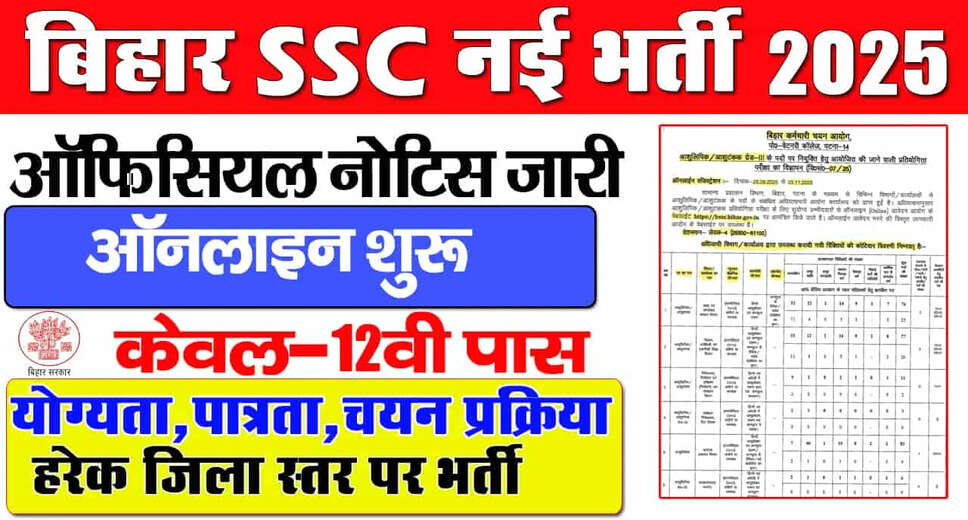 BSSC Stenographer Recruitment 2025: Apply for 432 Vacancies