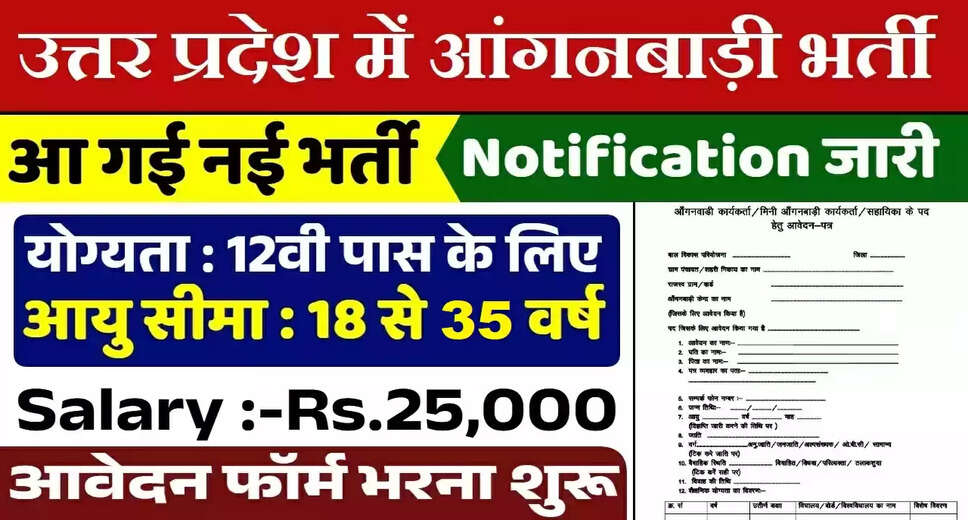 UP Anganwadi Recruitment 2025: Apply Now for 23,753 Positions