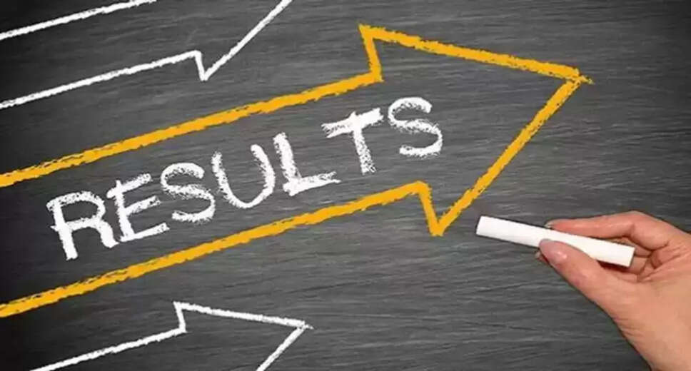 RPSC 1st Grade Teacher Result 2024 Announced: Check Your Scores and Cut Offs
