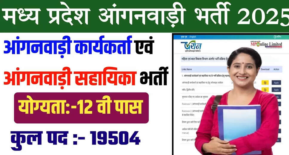Madhya Pradesh WCD Anganwadi Recruitment 2025: Apply for 19,503 Positions