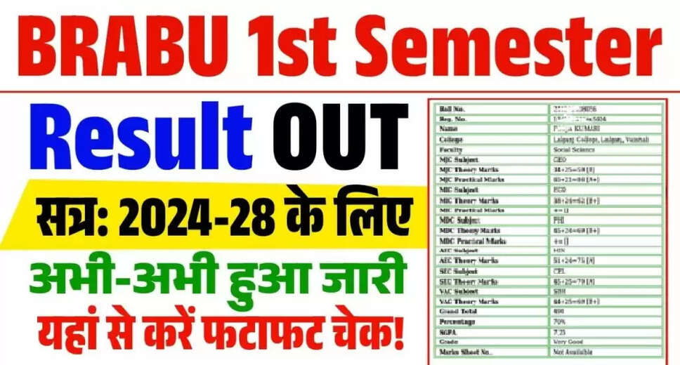 BRABU Releases UG 1st Semester Result for 2025
