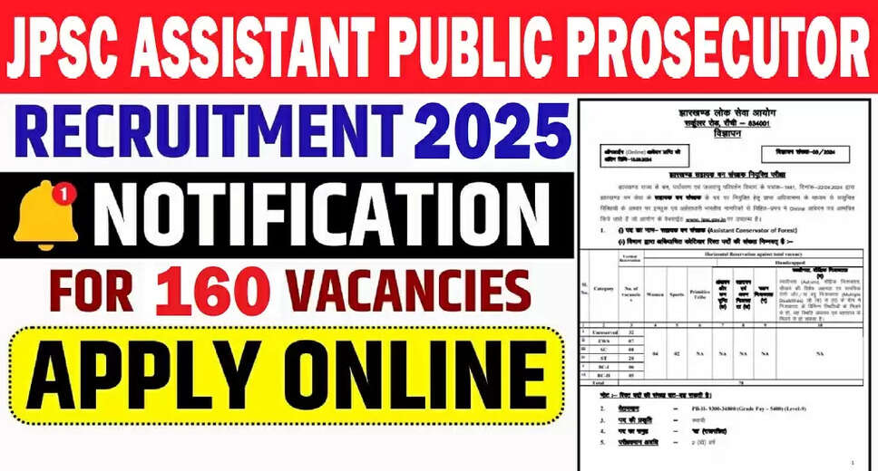 JPSC Recruitment 2025 for Assistant Public Prosecutor: Apply Now