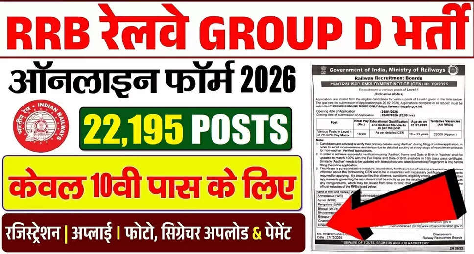 RRB Group D Level-1 Recruitment 2026: Apply for 22,195 Positions