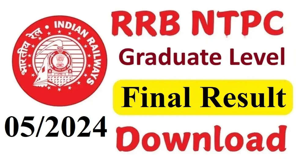 Final Results Announced for RRB NTPC Graduate Level 05/2024