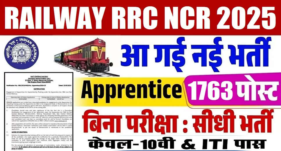 RRC NCR Prayagraj Apprentice Recruitment 2025: Apply Now for 1763 Vacancies