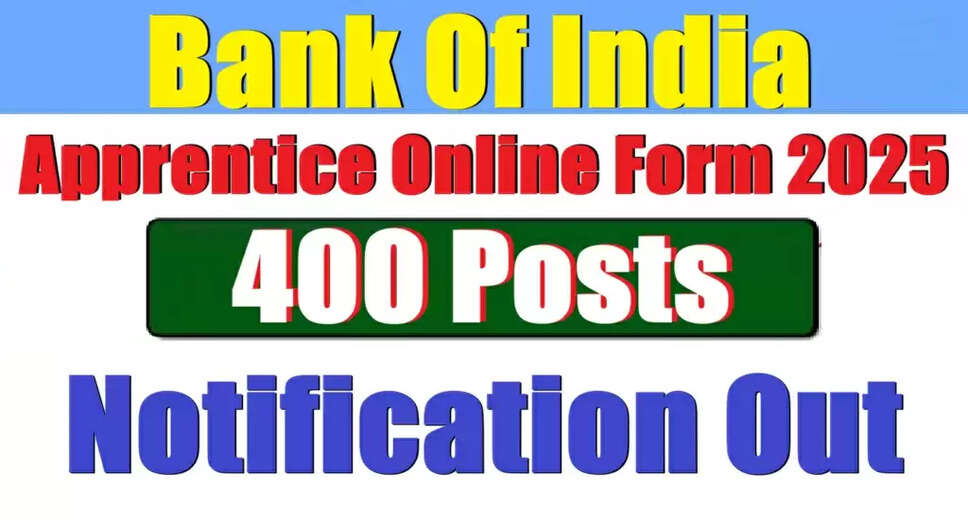Bank of India Apprentice Recruitment 2025: Apply Now for 400 Vacancies