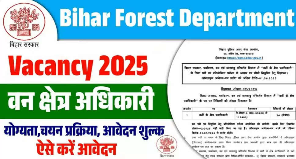 BPSSC Range Officer of Forest Recruitment 2025: Apply Now for 24 Vacancies