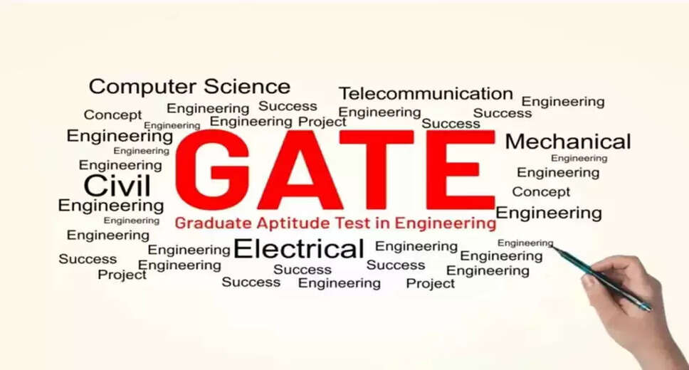 GATE 2026 Exam Dates Announced by IIT Guwahati