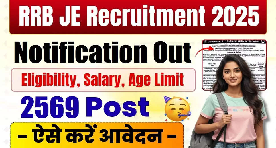 RRB Junior Engineer JE Recruitment 2025: Apply Now for 2569 Vacancies