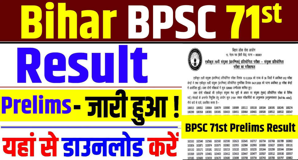 BPSC 71st Preliminary Exam Result 2025 Released