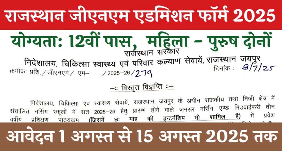 Rajasthan GNM Admission Form 2025: Key Details and Application Process