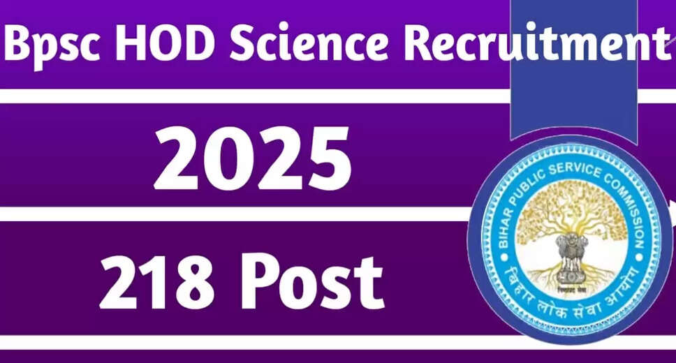 Bihar Public Service Commission HOD Recruitment 2025 Announced