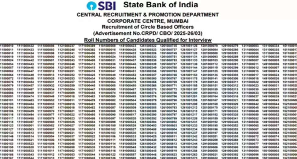 SBI CBO Result 2025 Released: Check Your Status Now
