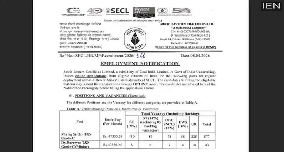 Exciting Job Openings at South Eastern Coalfields Limited for 2026