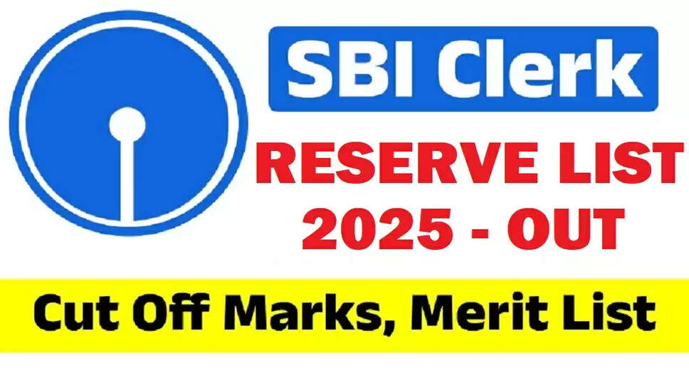 IBPS Clerk 14th Reserve List 2025 Released