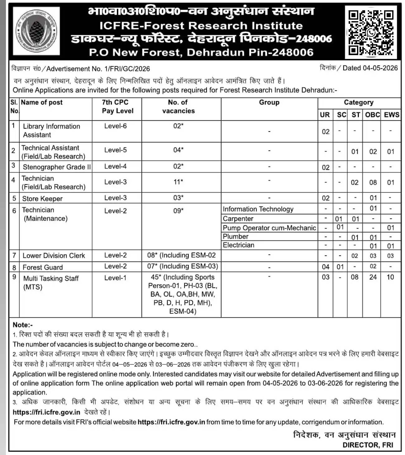 FRI Dehradun Group C Recruitment 2026: Apply for 91 Vacancies Online