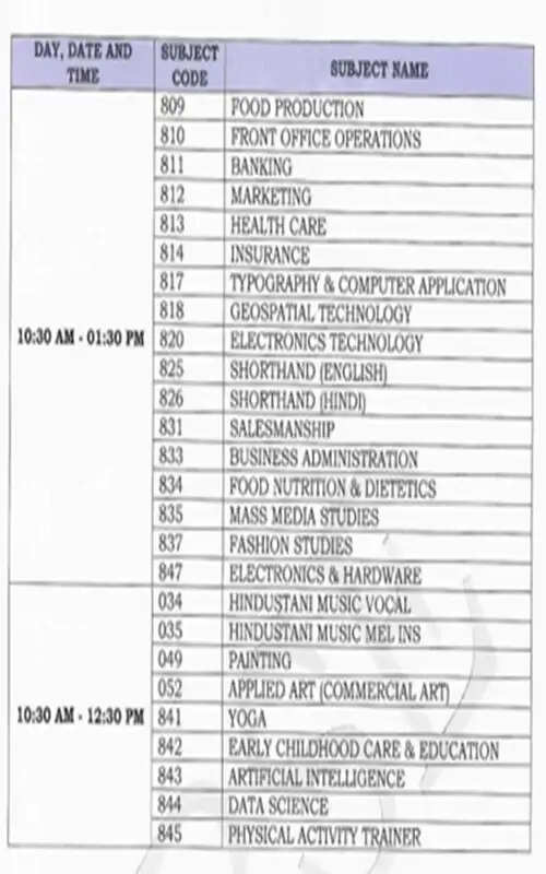 CBSE Class 12 Supplementary Exam Schedule Updated for 2026