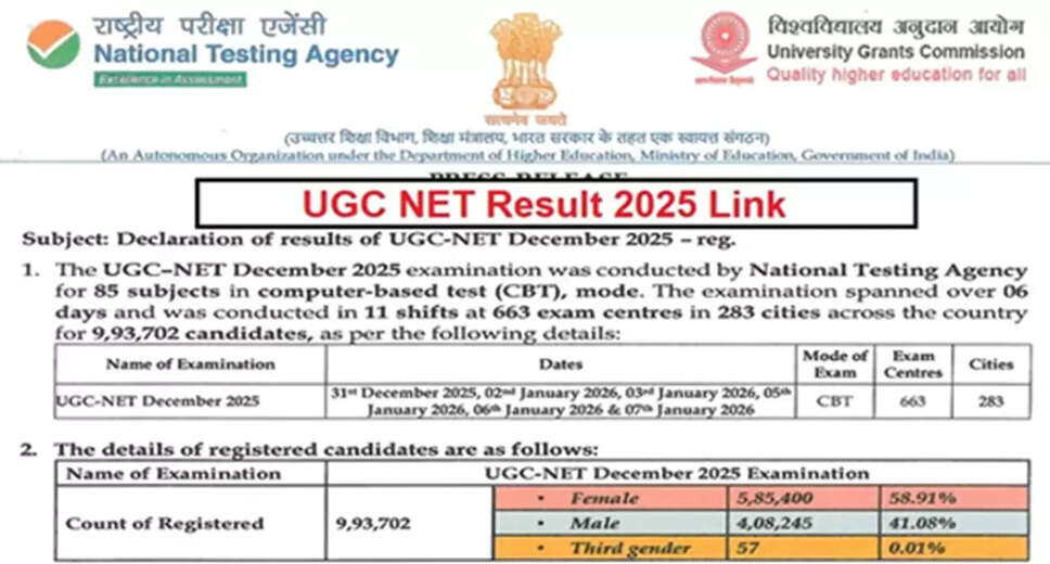 UGC NET December 2025 Results Announced: Check Your Scores Now