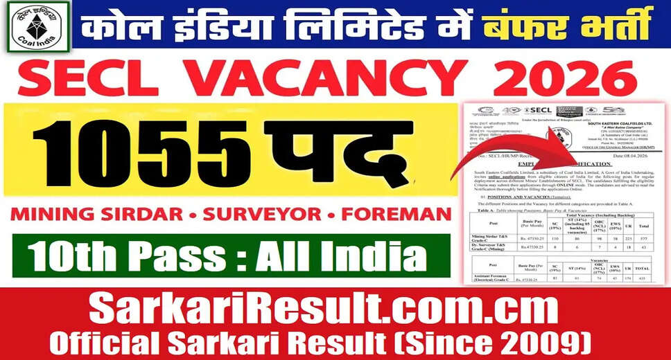 SECL Grade C Recruitment 2026: Apply for 1055 Positions