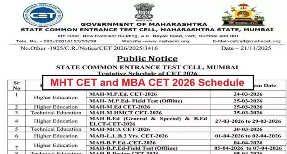 Maharashtra CET and MBA CET 2026 Exam Schedule Released
