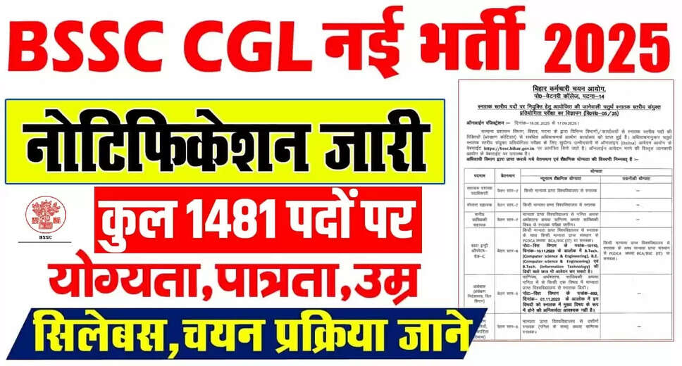 BSSC 4th Graduate Level Recruitment 2025: Apply for 3727 Vacancies