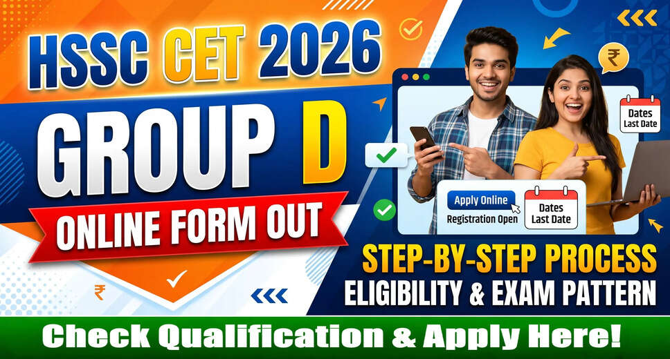 Haryana CET Group D Recruitment 2026: Apply Now