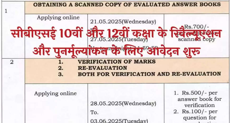 CBSE 10th and 12th Rechecking and Revaluation Process Announced