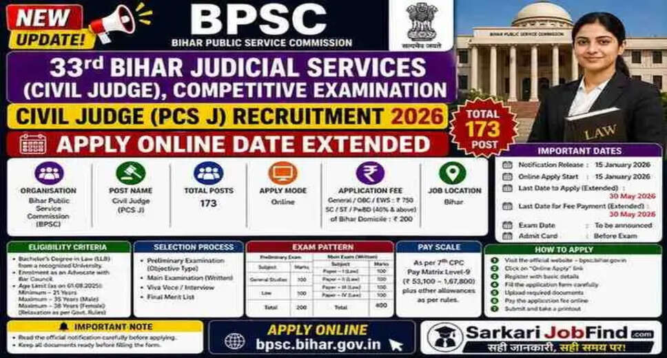 Extended Application Deadline for Bihar BPSC 33 Civil Judge Recruitment 2026