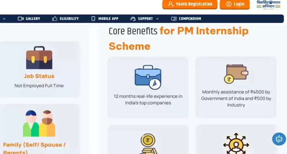 Launch of PM Internship Scheme 2025: Empowering Youth with Practical Experience
