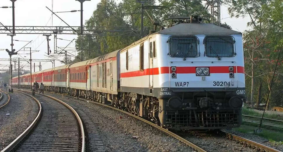 RRB Group D 2026 Answer Key Release Expected Soon