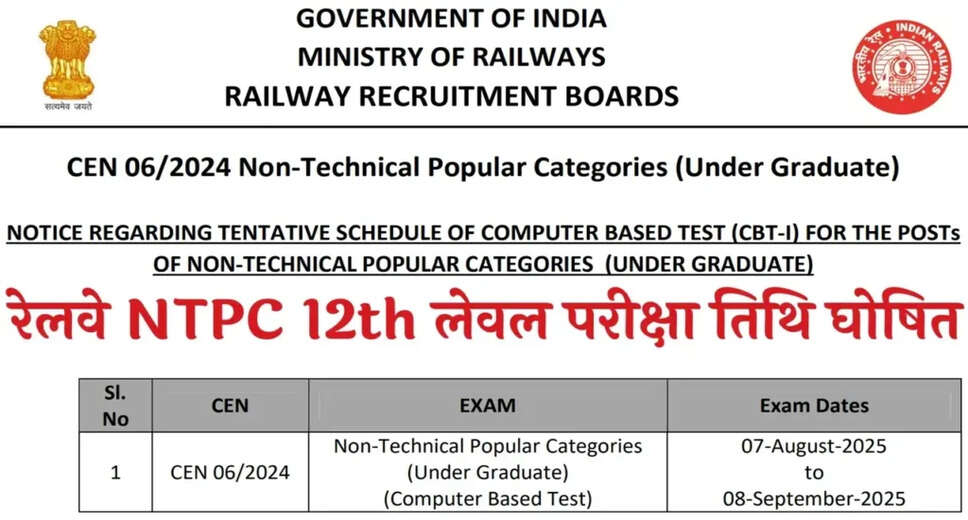 Railway NTPC 12th Level Exam Dates Announced for 2025