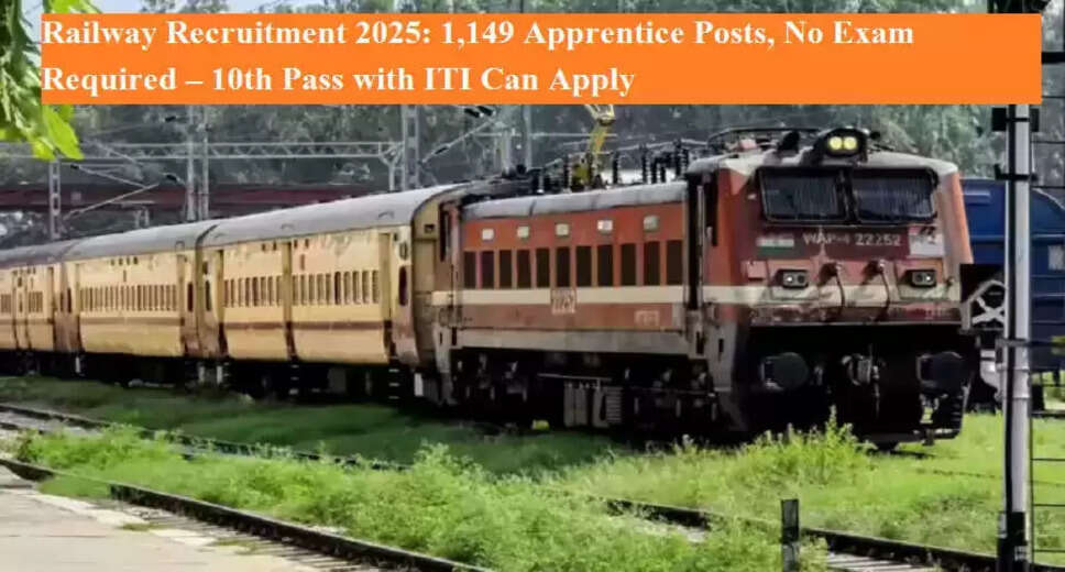Exciting Opportunity: 1,149 Apprentice Positions Open at East Central Railway