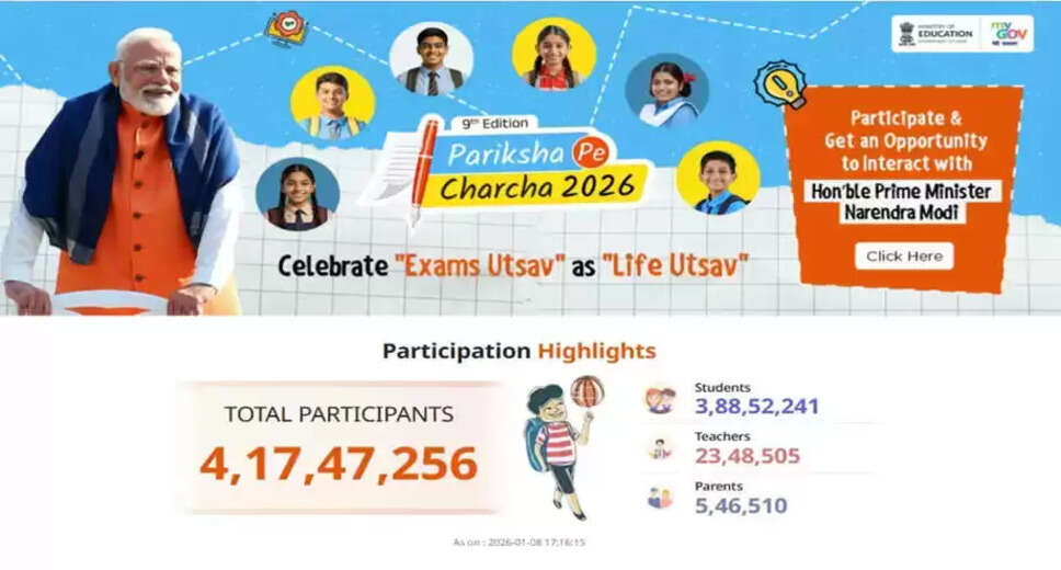 Record Participation in Pariksha Pe Charcha 2026: Registration Open