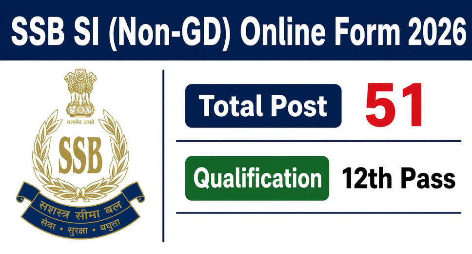 2026 SSB SI Non-GD Recruitment Notification Released