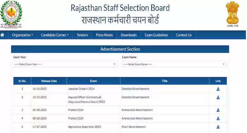 RSMSSB Announces Jamadar Grade-II Recruitment 2025: Apply Now!