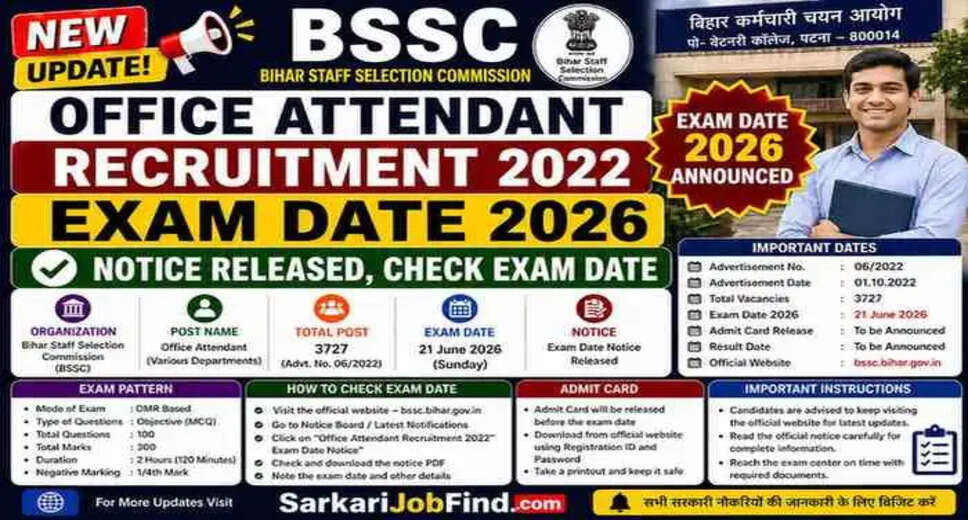 BSSC Office Attendant Recruitment 2022: Exam Date Announced for 2026