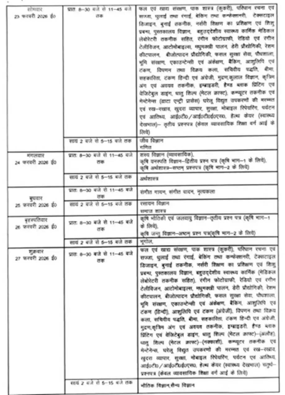 Uttar Pradesh Board Announces 2026 Exam Timetable for High School and Intermediate Students