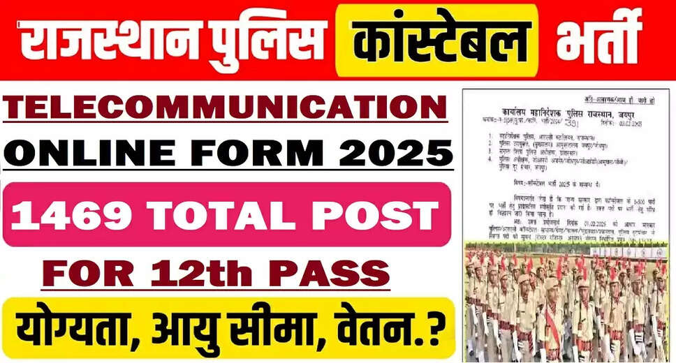Rajasthan Police Constable Telecommunication Correction Edit Form 2025 Released