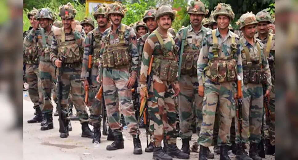 Exciting Job Opportunities in Sashastra Seema Bal for 12th Pass Candidates