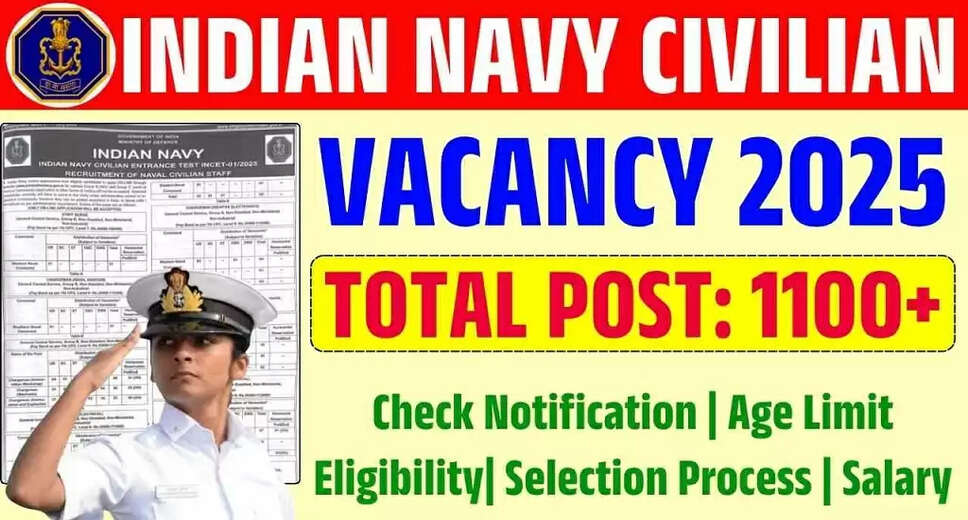 Indian Navy Civilian Recruitment 2025: Apply for 1100 Positions