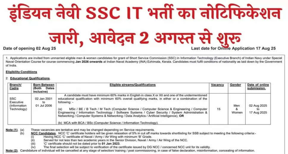 Indian Navy SSC IT Recruitment 2025: Apply for 15 Executive Positions