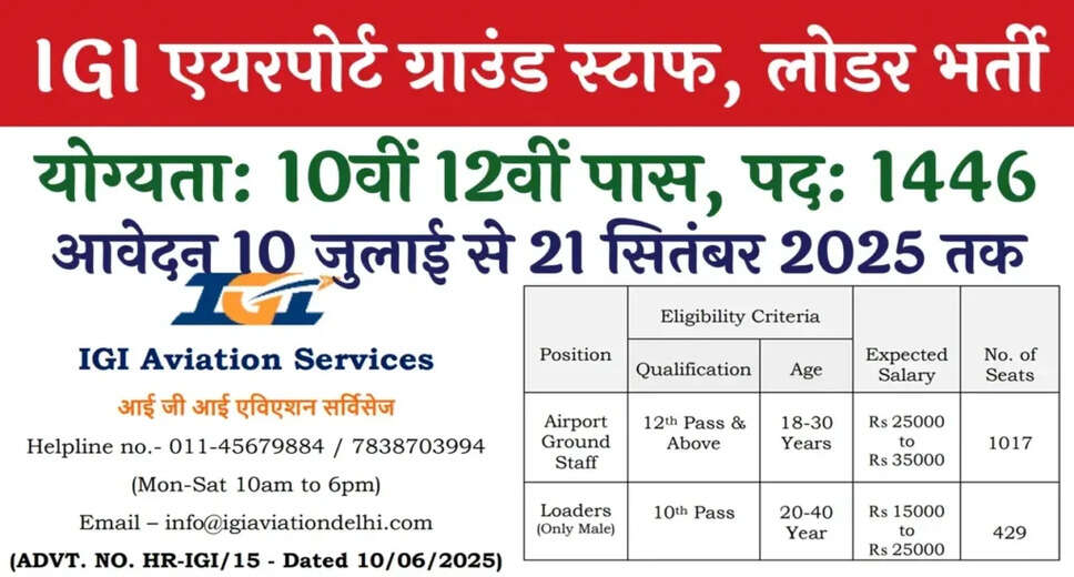IGI Aviation Services Announces Recruitment for 1,446 Positions in 2025