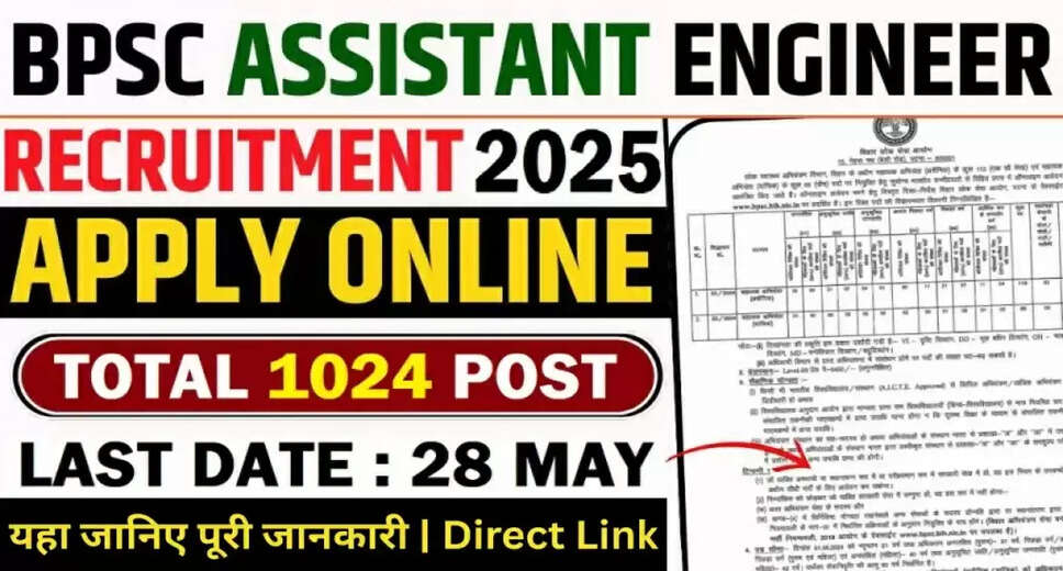 Bihar BPSC Assistant Engineer Recruitment 2025: Apply for 1040 Vacancies