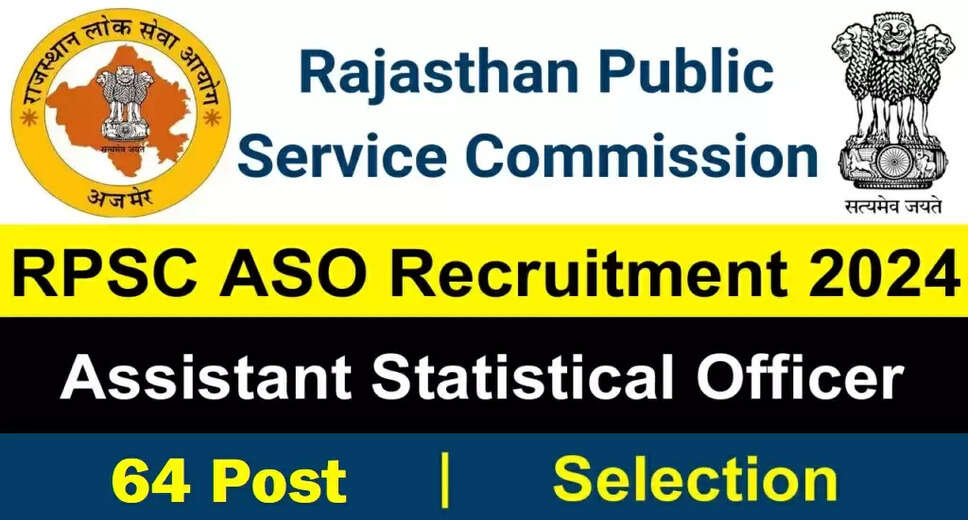 RPSC Assistant Statistical Officer Recruitment 2025 Notification Released